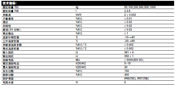 35-140915095HR51 35-140915095HR51