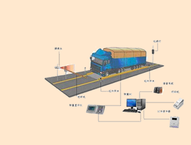 物聯網地磅/汽車衡 物聯網地磅/汽車衡